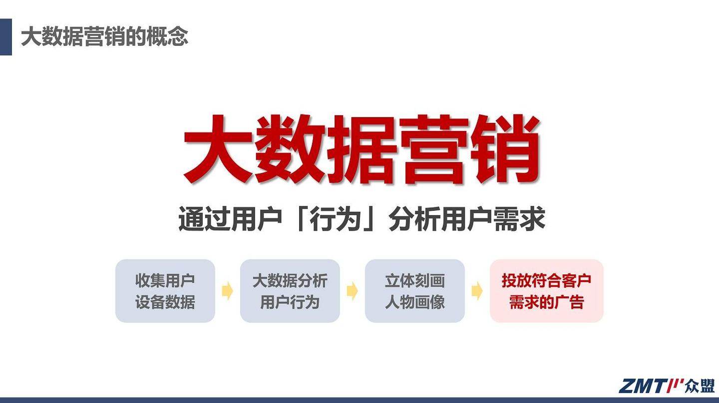 新澳精准资料大全免费更新第034期详解——揭秘数字背后的秘密,新澳精准资料大全免费更新034期 39-15-25-44-07-30T：19