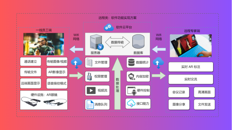 探索精准管家婆的世界，7777788888的魅力与免费体验,7777788888精准管家婆免费784123052期 25-39-14-46-07-12T：23