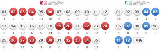 新澳门天天开奖结果分析与预测，第010期的秘密解读,新澳门天天开奖结果010期 01-27-32-36-37-49Q：08