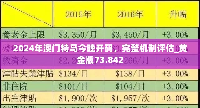 探寻特马今晚开奖的秘密，一场关于数字与期待的盛宴,2025特马今晚开奖030期 07-16-20-33-39-46F：48