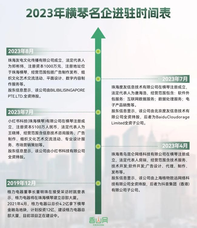 探索澳门新资料，2025年澳门资料大全第123期与第090期揭秘,2025新澳门资料大全123期090期 10-11-17-19-27-33B：20