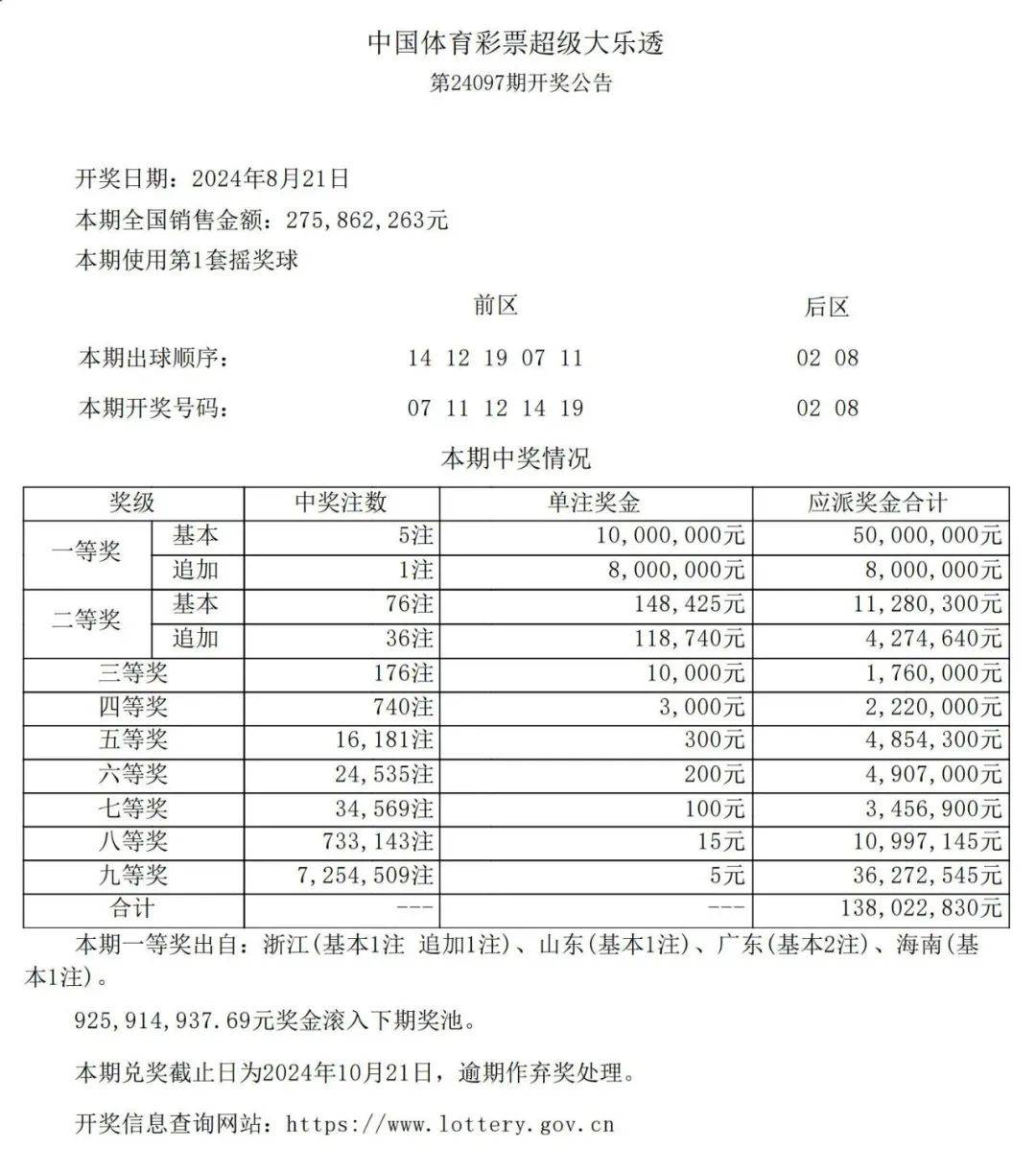 新澳门最新开奖记录查询，探索第28期至第149期的奥秘（关键词，09-21-41-42-43-44P，26）,新澳门最新开奖记录查询第28期149期 09-21-41-42-43-44P：26