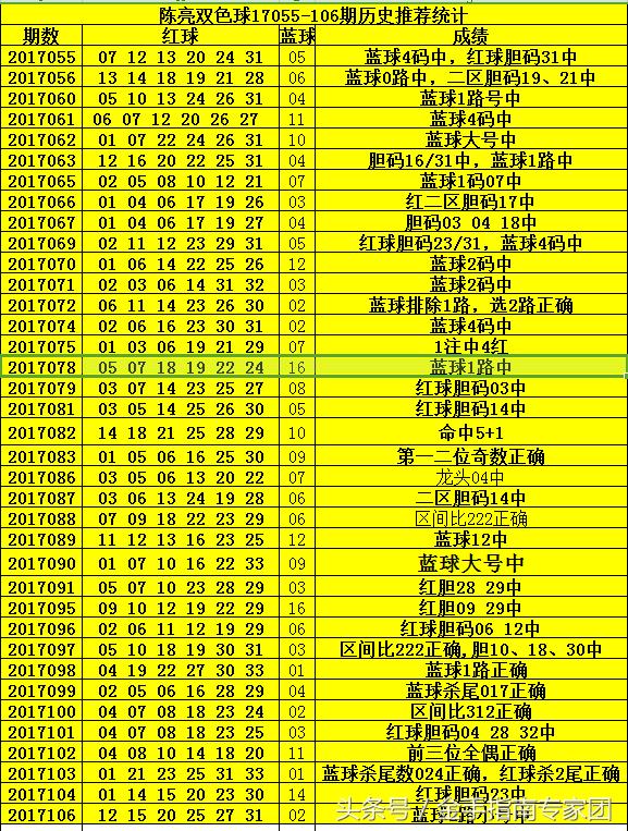 今晚9点30分的生肖开启，探寻明095期生肖之谜,今晚9点30开什么生肖明095期 06-19-20-21-35-43L：20