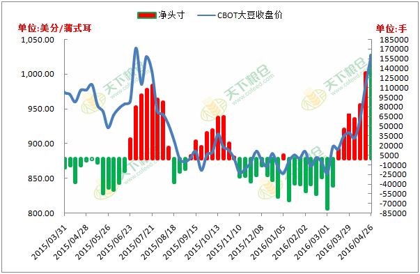 探索澳门正版彩票，2025年第42期的数字奥秘与未来展望,2025新澳门正版免费042期 10-23-28-30-39-41X：40