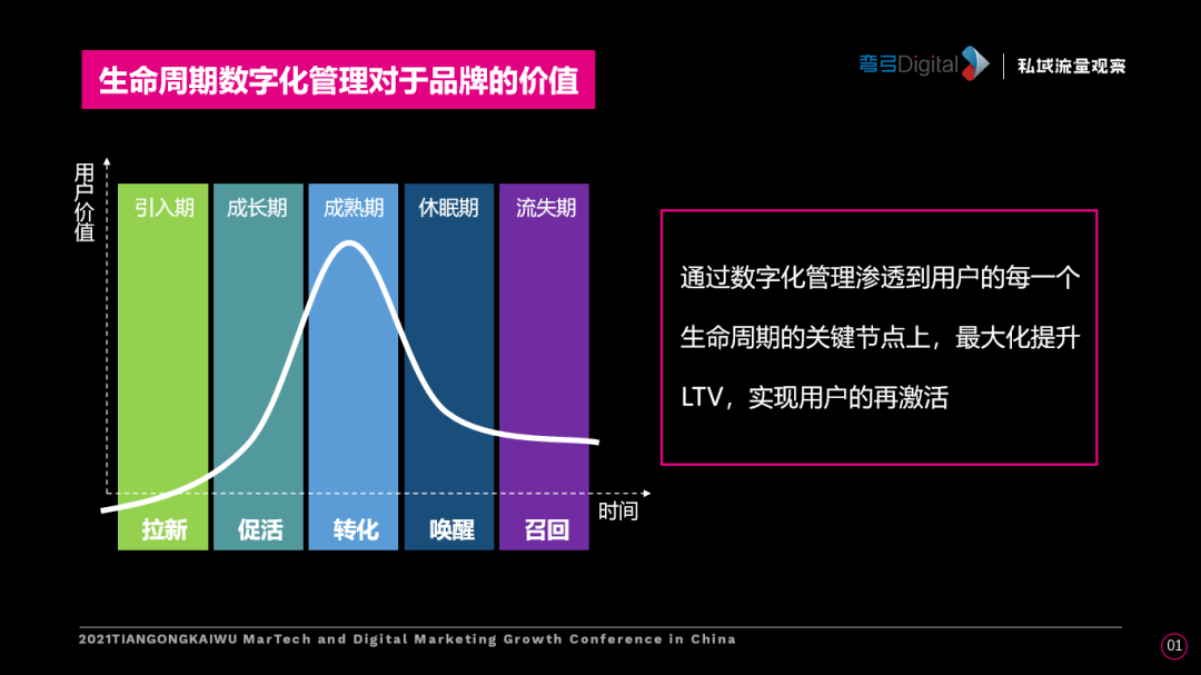 新澳门最精准资料大全第070期深度解析，揭秘数字背后的秘密,新奥门最精准资料大全070期 14-20-24-32-42-49V：14