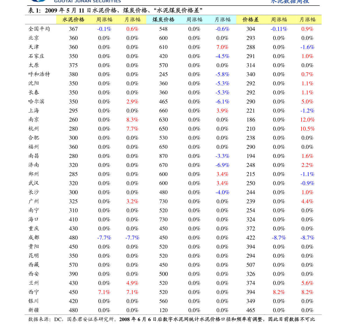 探索新澳门特马资料——以93期与未来趋势为视角,2025年新奥门特马资料93期142期 24-25-27-37-47-48S：25