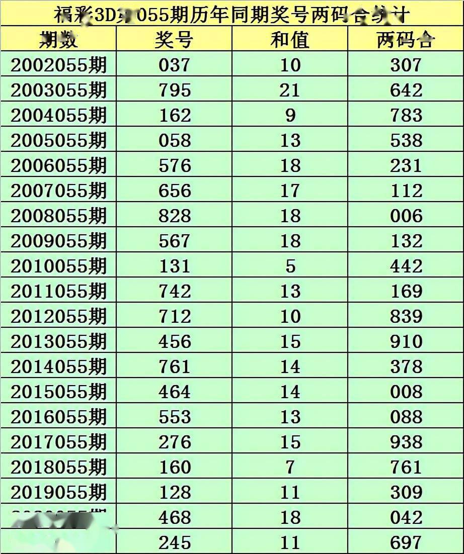 澳门特马开奖号码的历史与探索，以2004年第006期为例,2004年澳门特马开奖号码查询006期 03-17-25-27-36-43Z：45