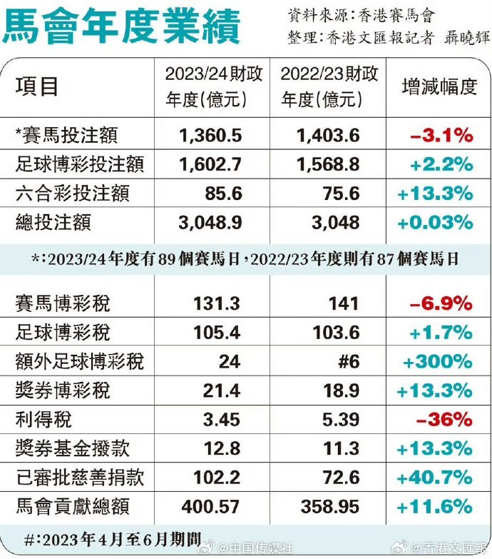 马会传真资料解析与预测，探索澳门赛马新篇章（2024年第010期）,马会传真资料2024澳门010期 13-21-24-29-43-46C：40