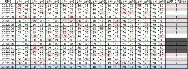 澳门六合大全解析，探索第061期的奥秘与数字魅力（关键词，澳门六合大全 061期 07-11-16-44-46-48 J，11）,澳门六合大全061期 07-11-16-44-46-48J：11