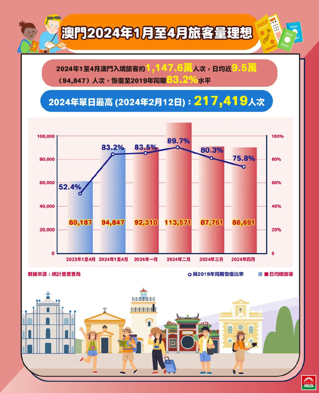 探索澳门传真新纪元，2025年免费130期的奥秘与未来展望,2025澳门传真免费130期 08-20-27-36-38-46S：06