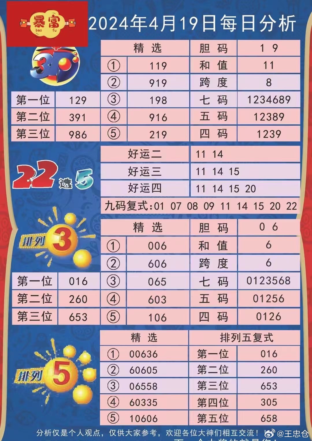 探索六开彩，2023年六开彩天天免费资料解析与探索（第032期）,2025六开彩天天免费资料032期 11-13-19-34-38-44M：23