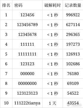 新奥门正版资料免费解析，探索第150期的数字秘密（上）,新奥门正版资料免费150期 16-23-28-44-47-49E：13