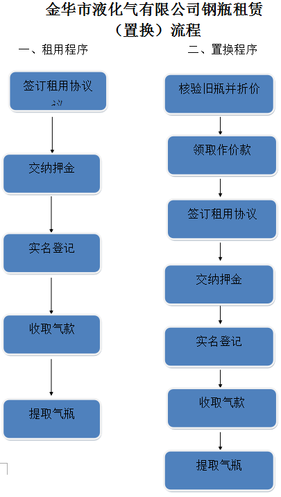 新奥门期期免费资料解析，047期关键词与策略探讨,新奥门期期免费资料047期 01-02-15-33-40-44Q：09