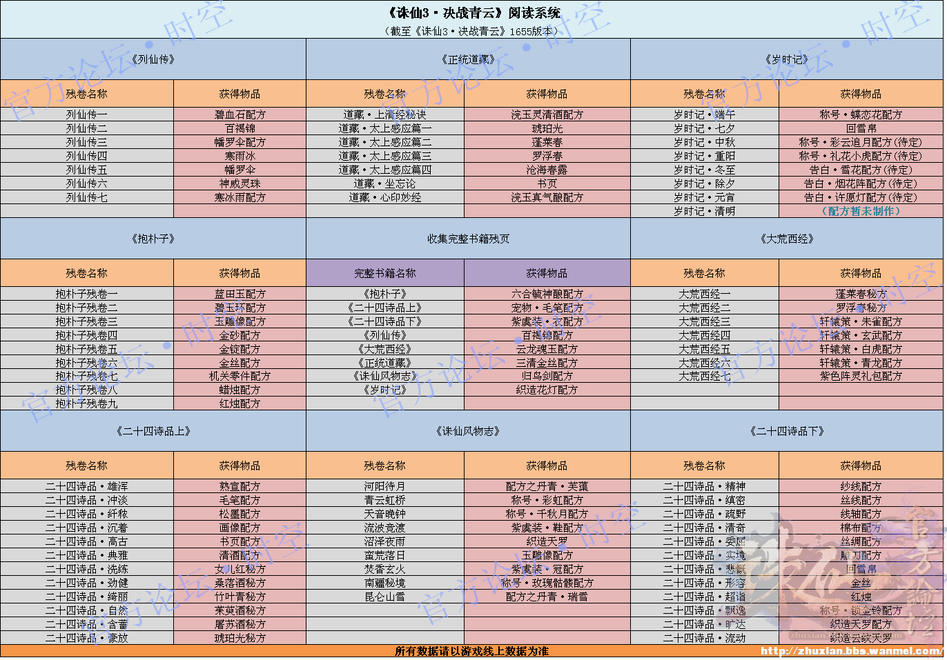 二四六管家婆免费资料分享，探索第067期的奥秘与策略,二四六管家婆免费资料067期 13-17-27-30-37-45J：27